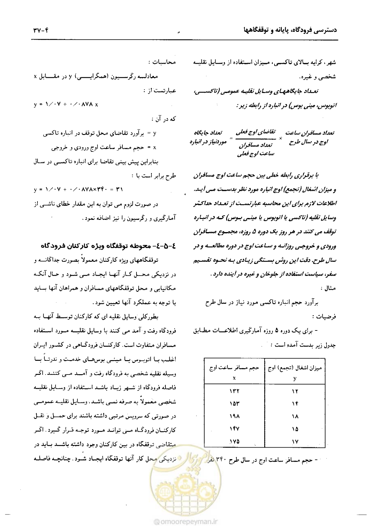 صفحه 194 از 265