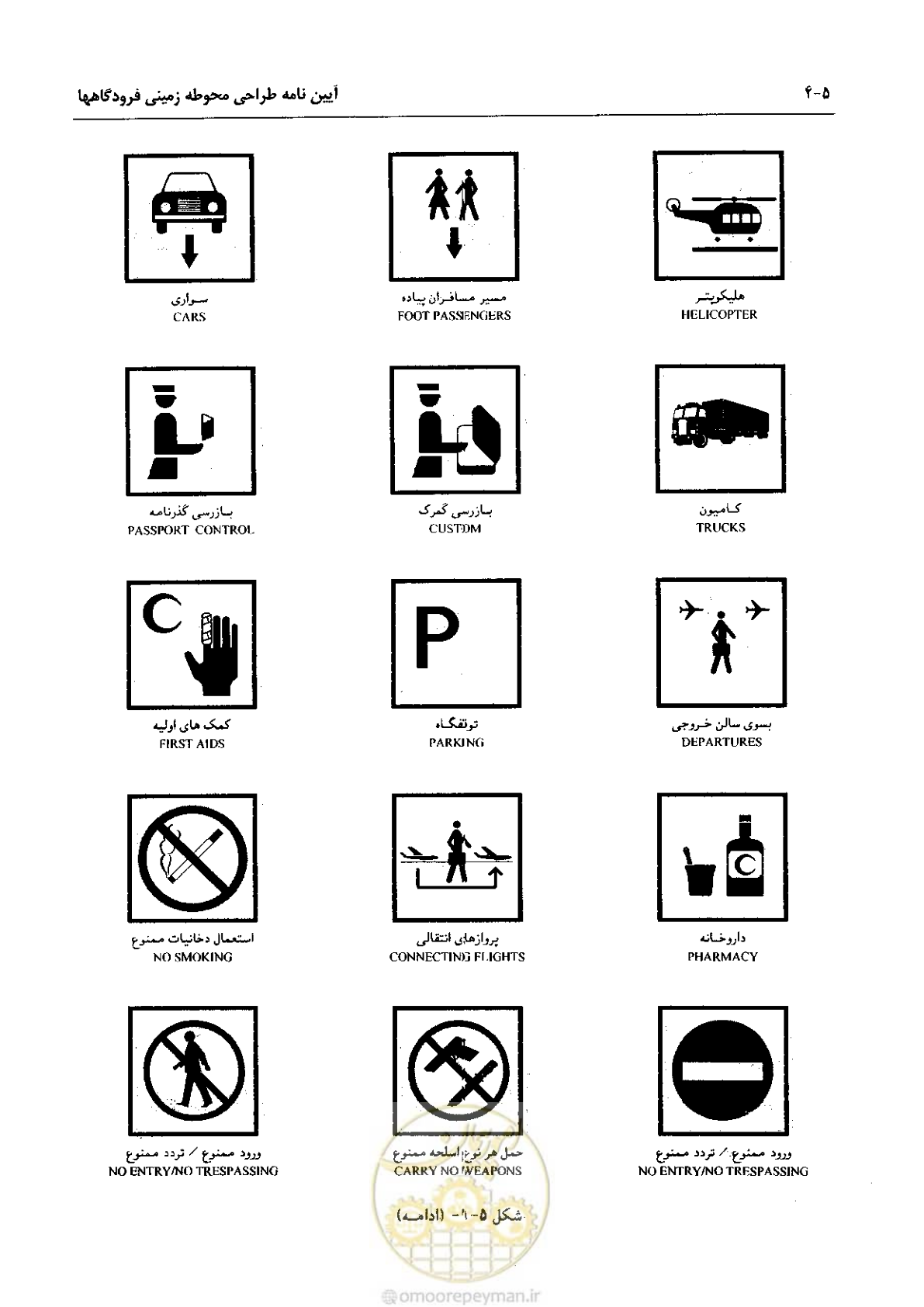 صفحه 203 از 265