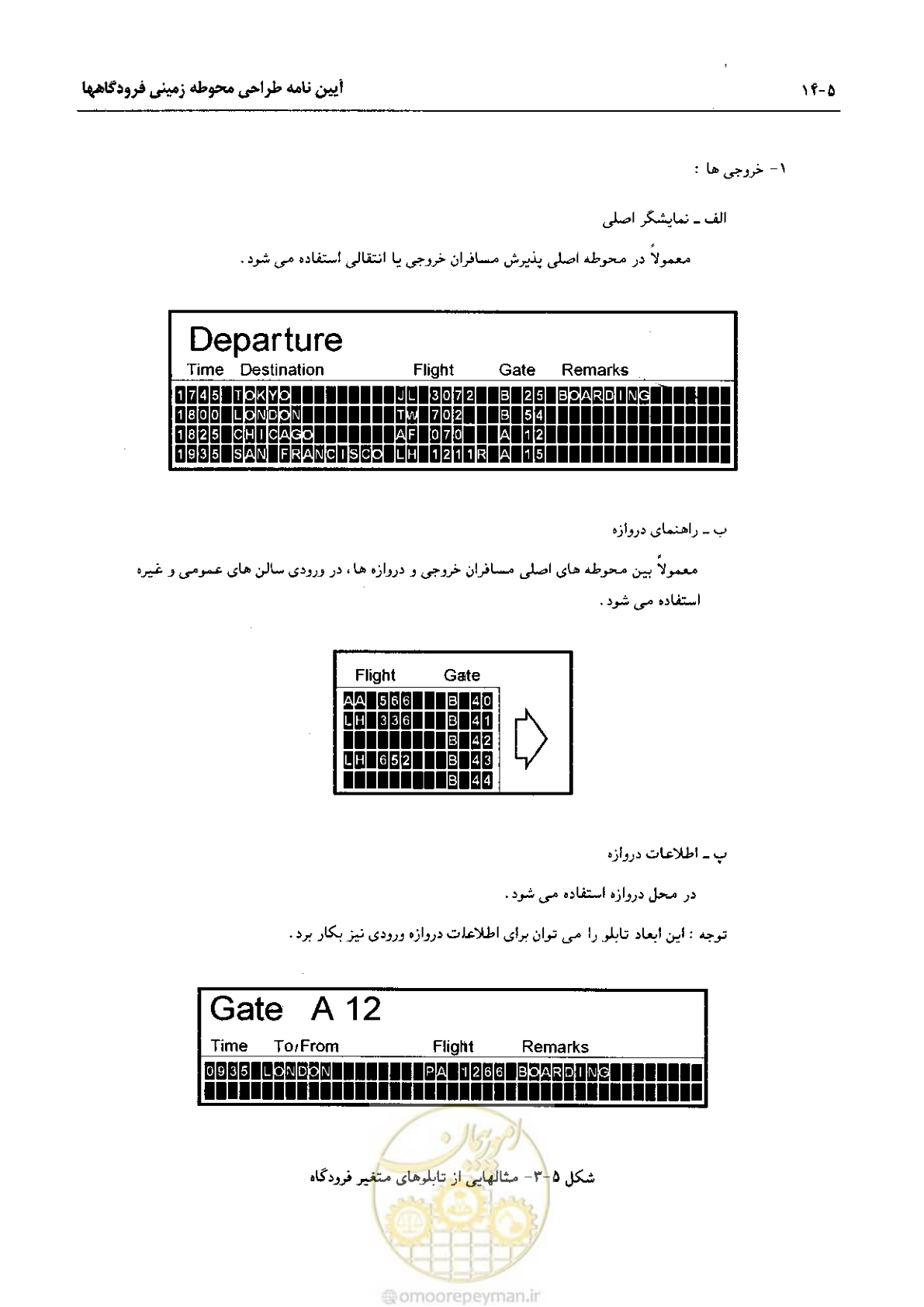 صفحه 213 از 265