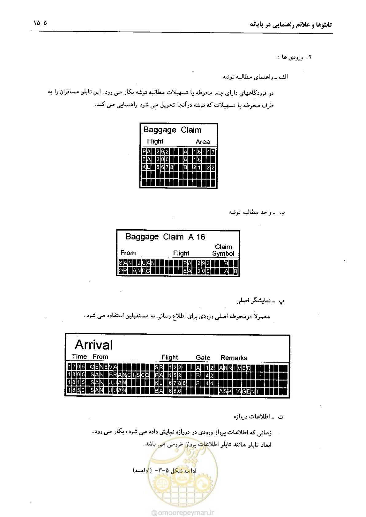 صفحه 214 از 265