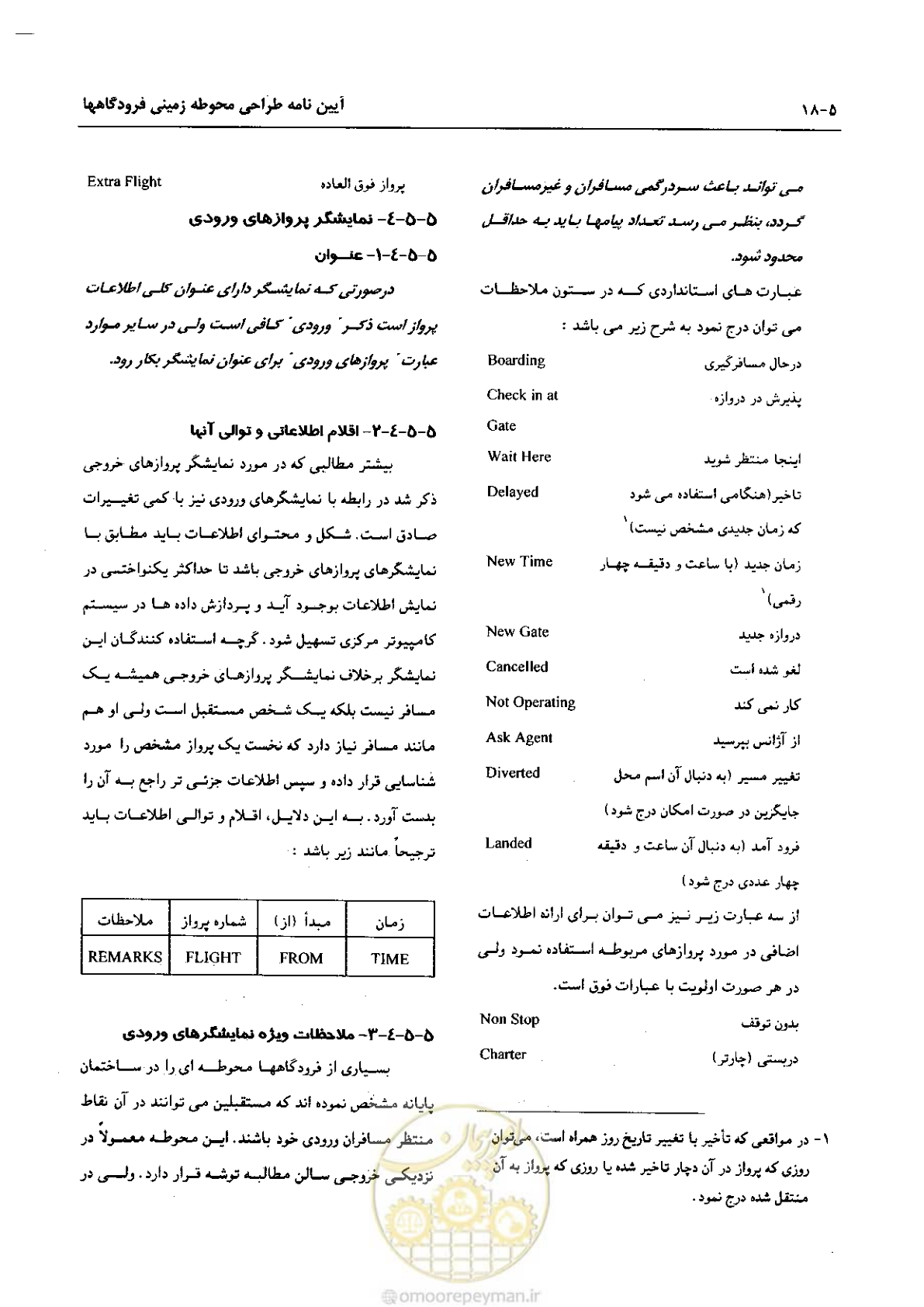 صفحه 217 از 265