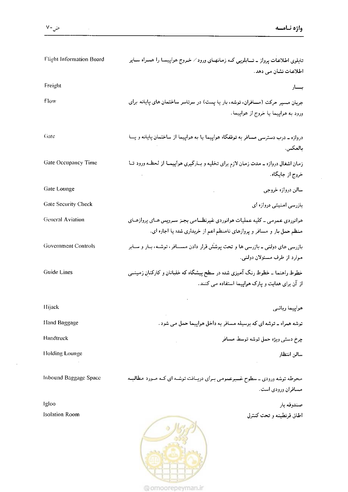صفحه 250 از 265