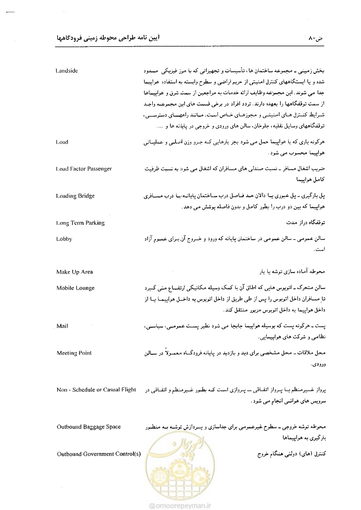 صفحه 251 از 265