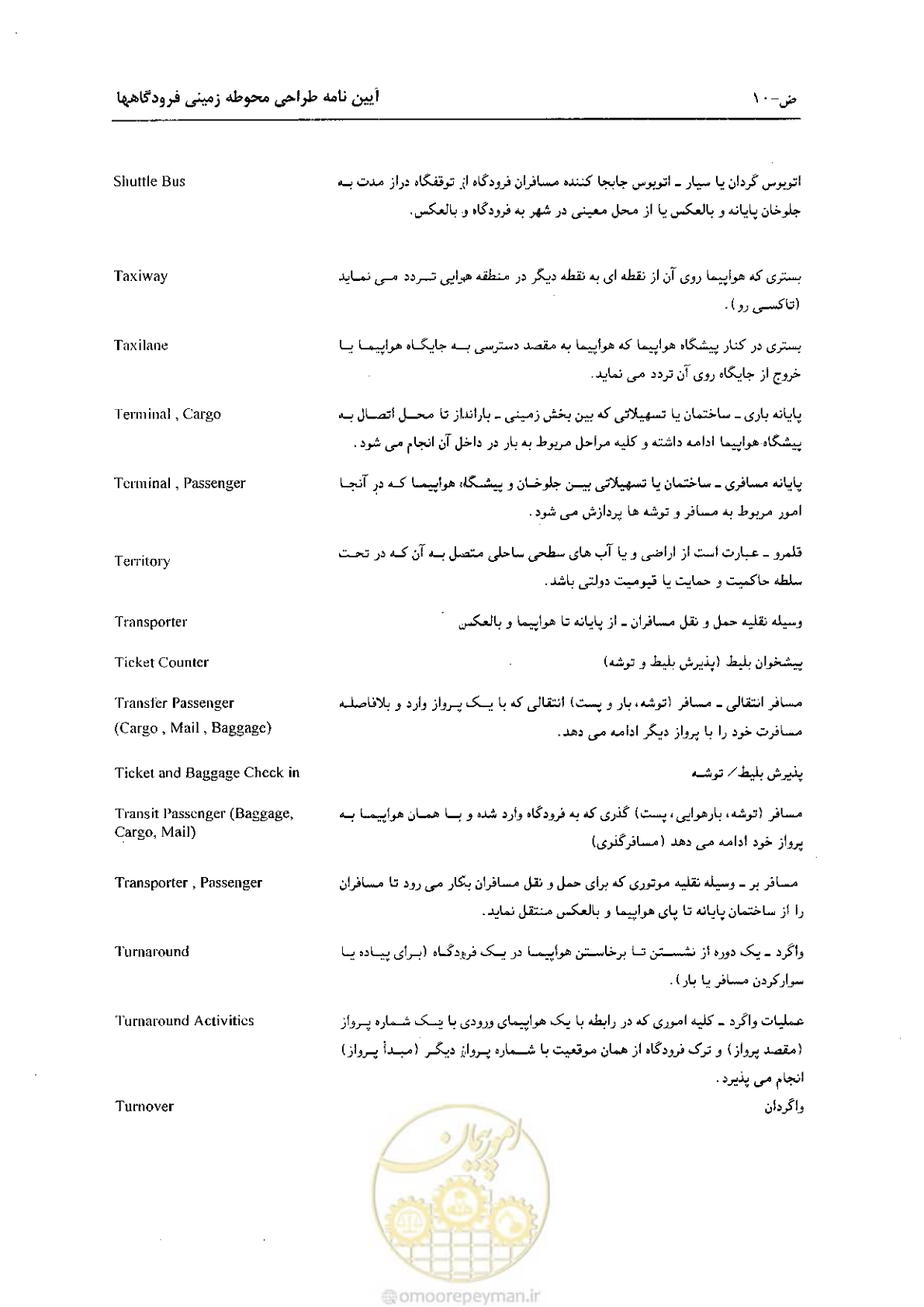 صفحه 253 از 265