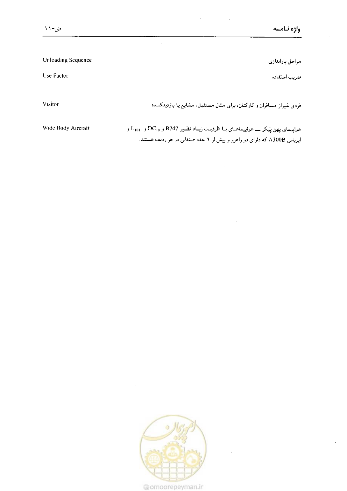 صفحه 254 از 265