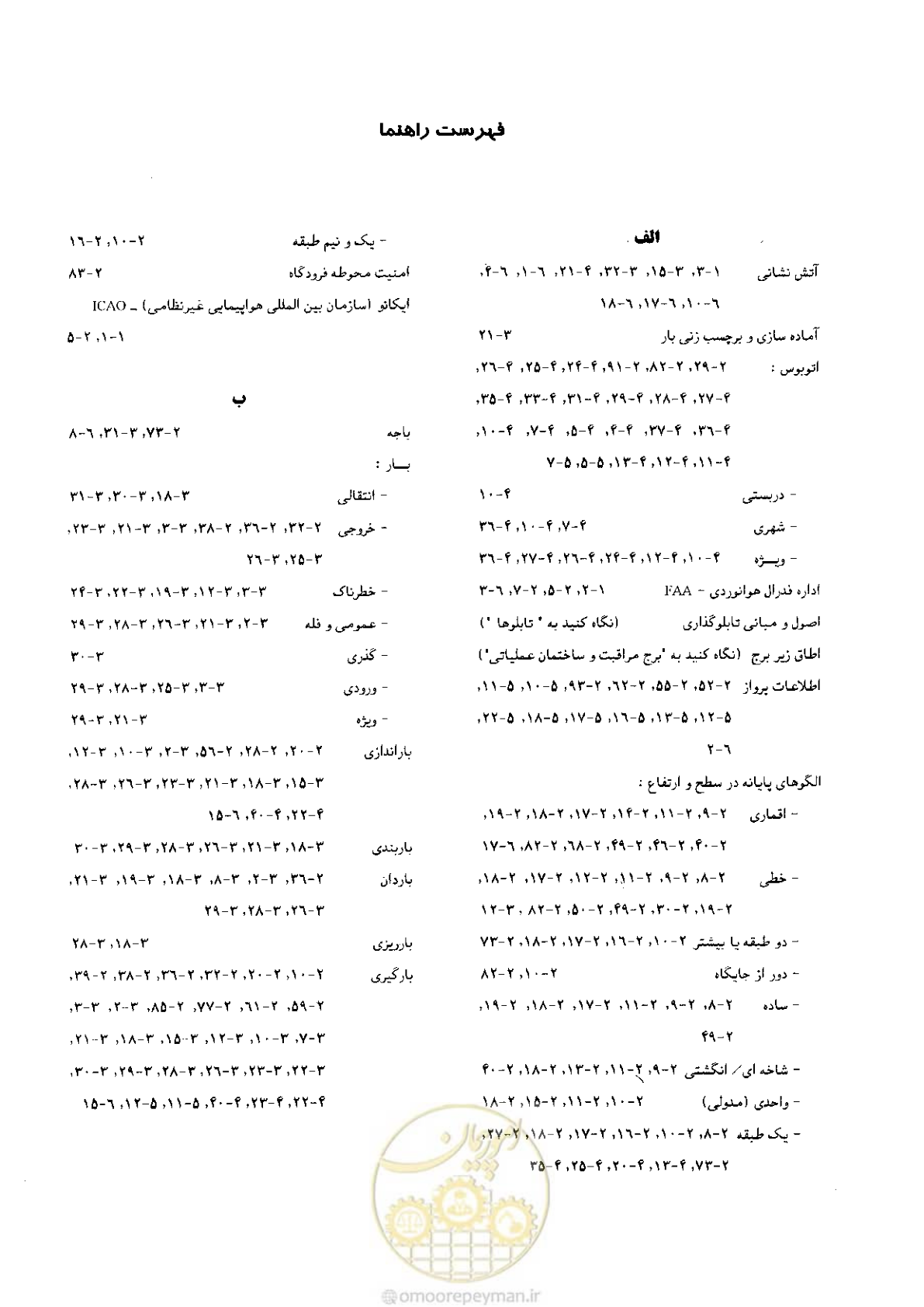 صفحه 255 از 265