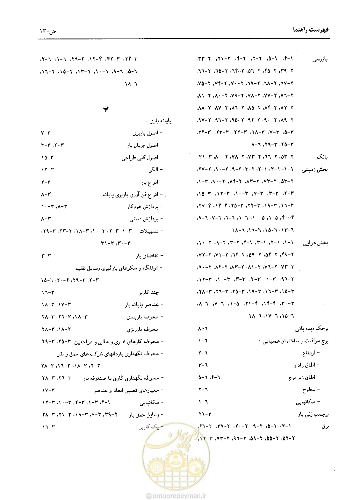 صفحه 256 از 265