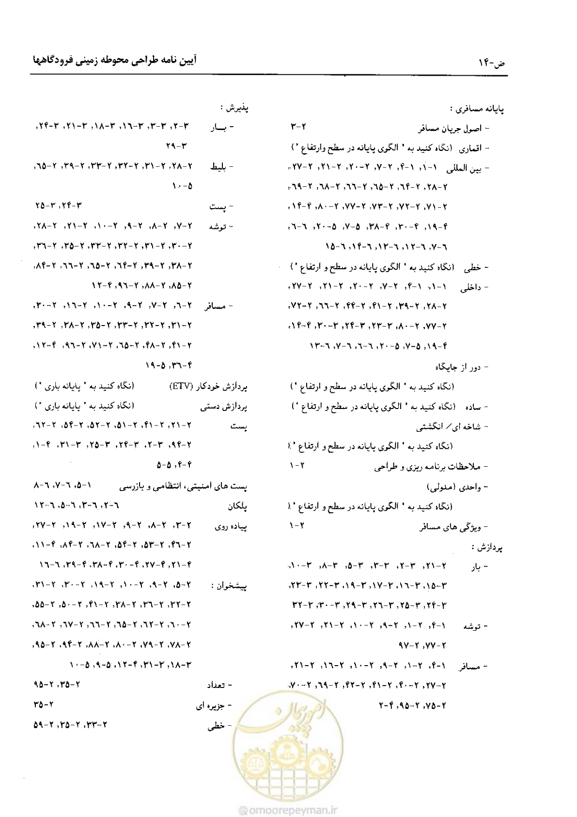 صفحه 257 از 265