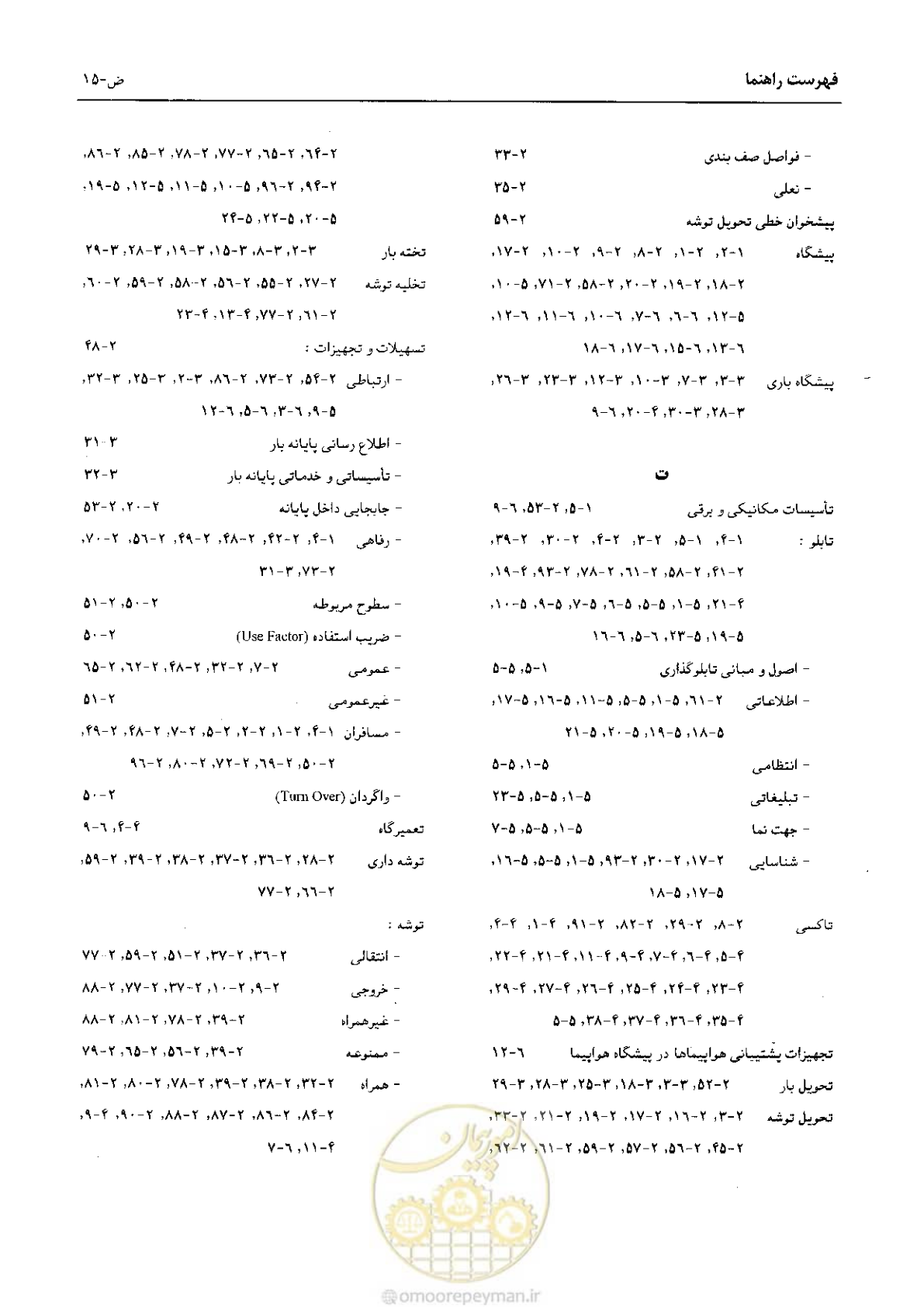 صفحه 258 از 265