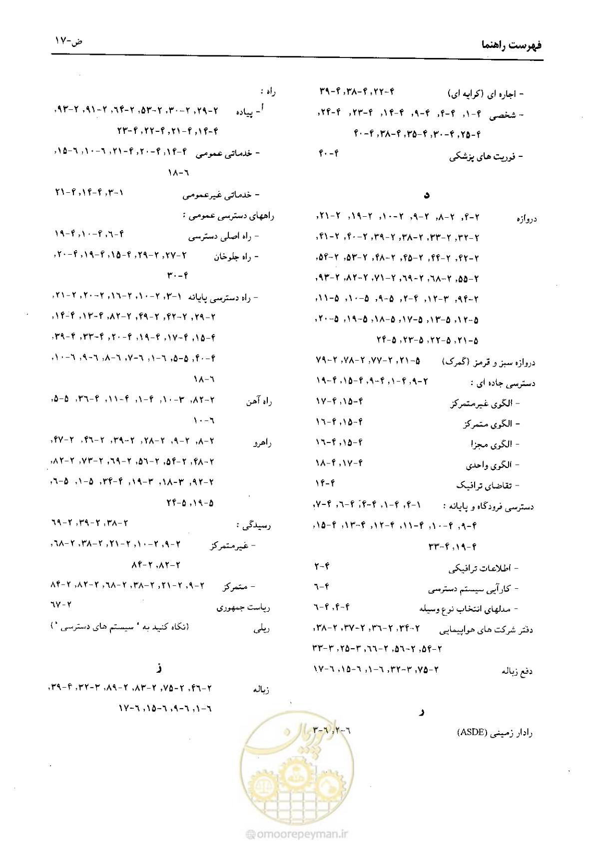 صفحه 260 از 265