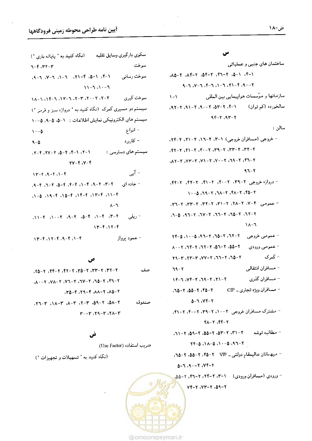 صفحه 261 از 265