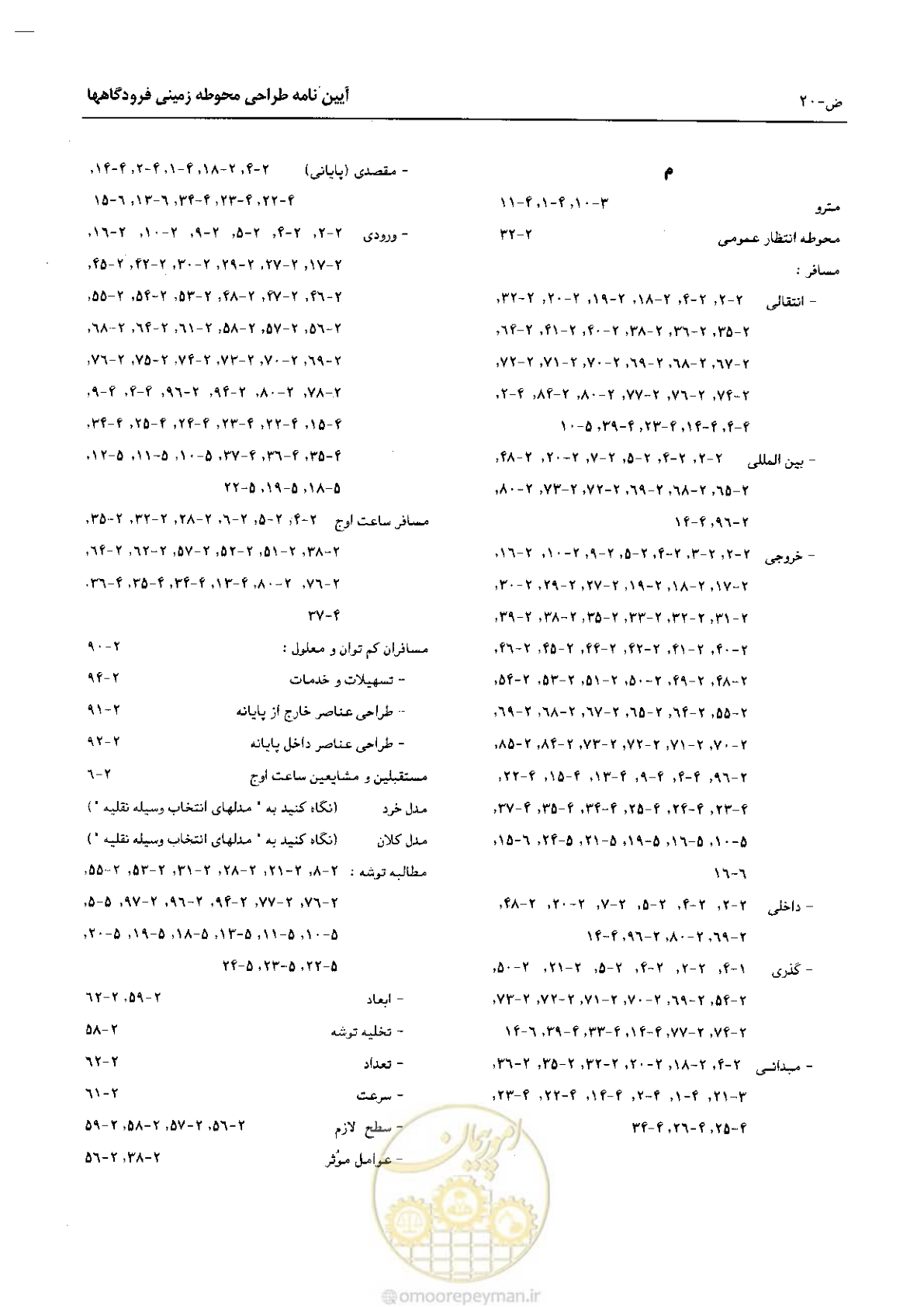 صفحه 263 از 265