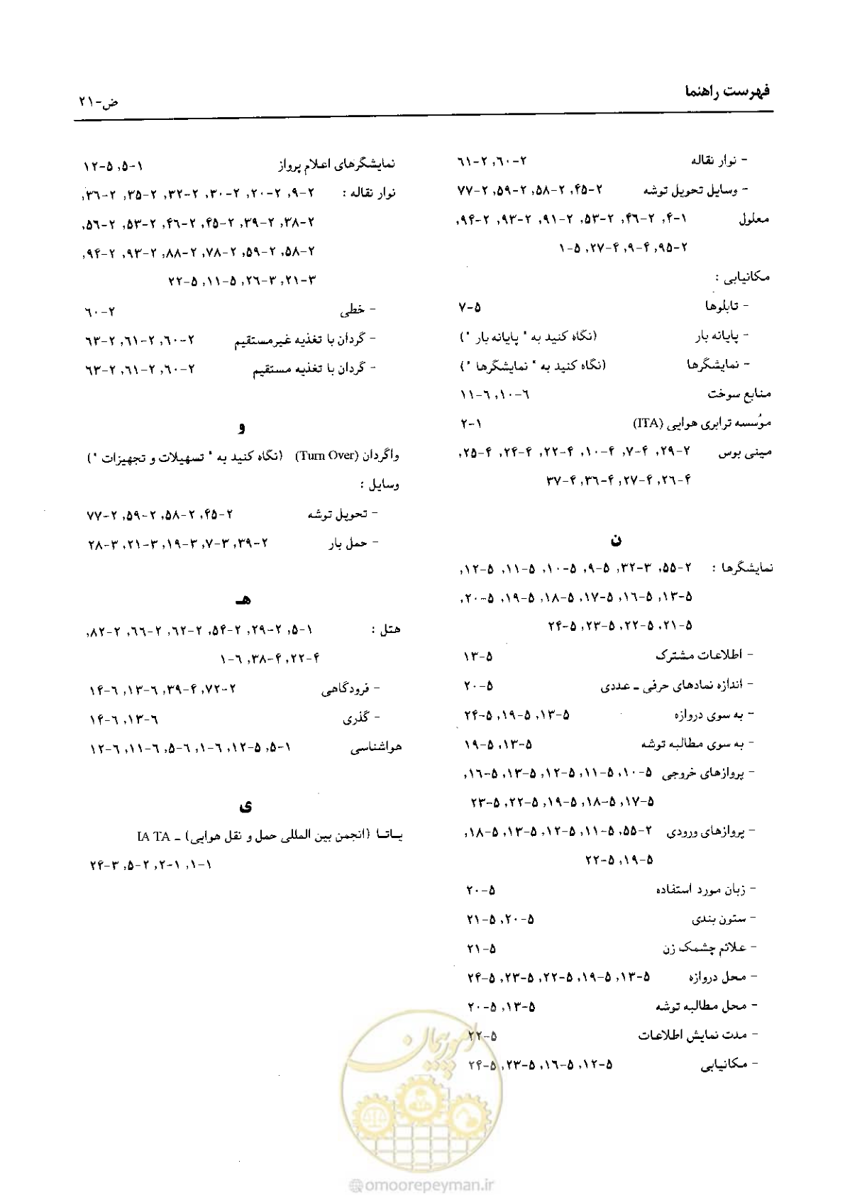 صفحه 265 از 265