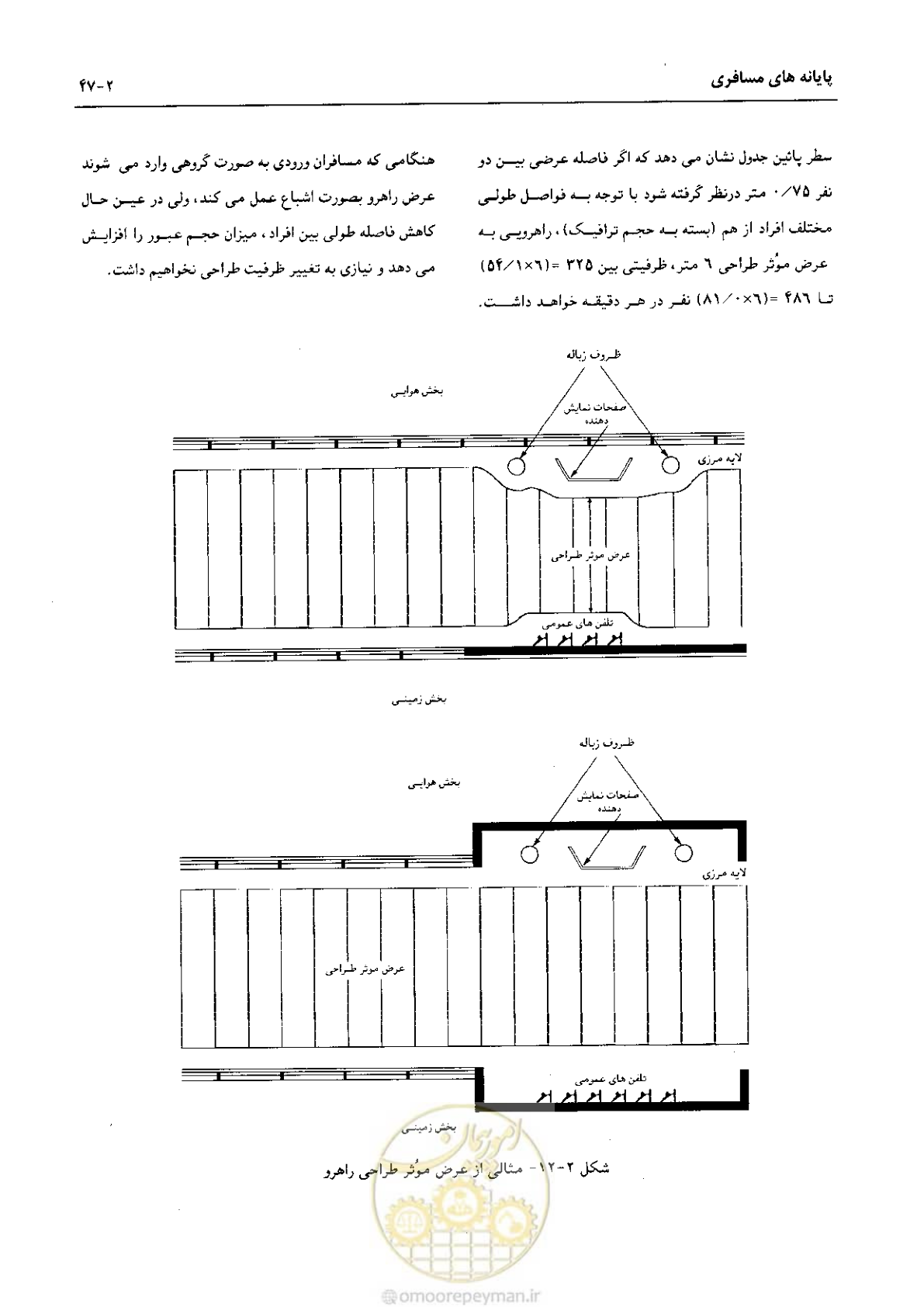 صفحه 72 از 265