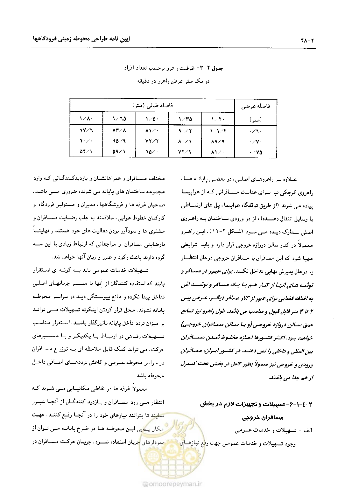 صفحه 73 از 265