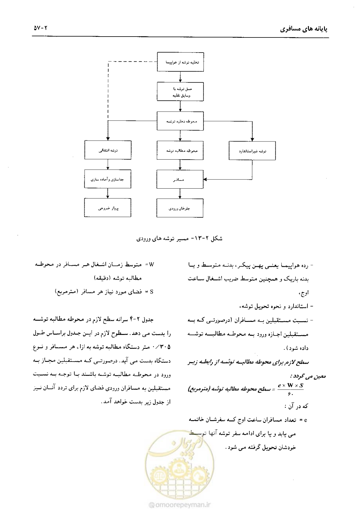 صفحه 82 از 265