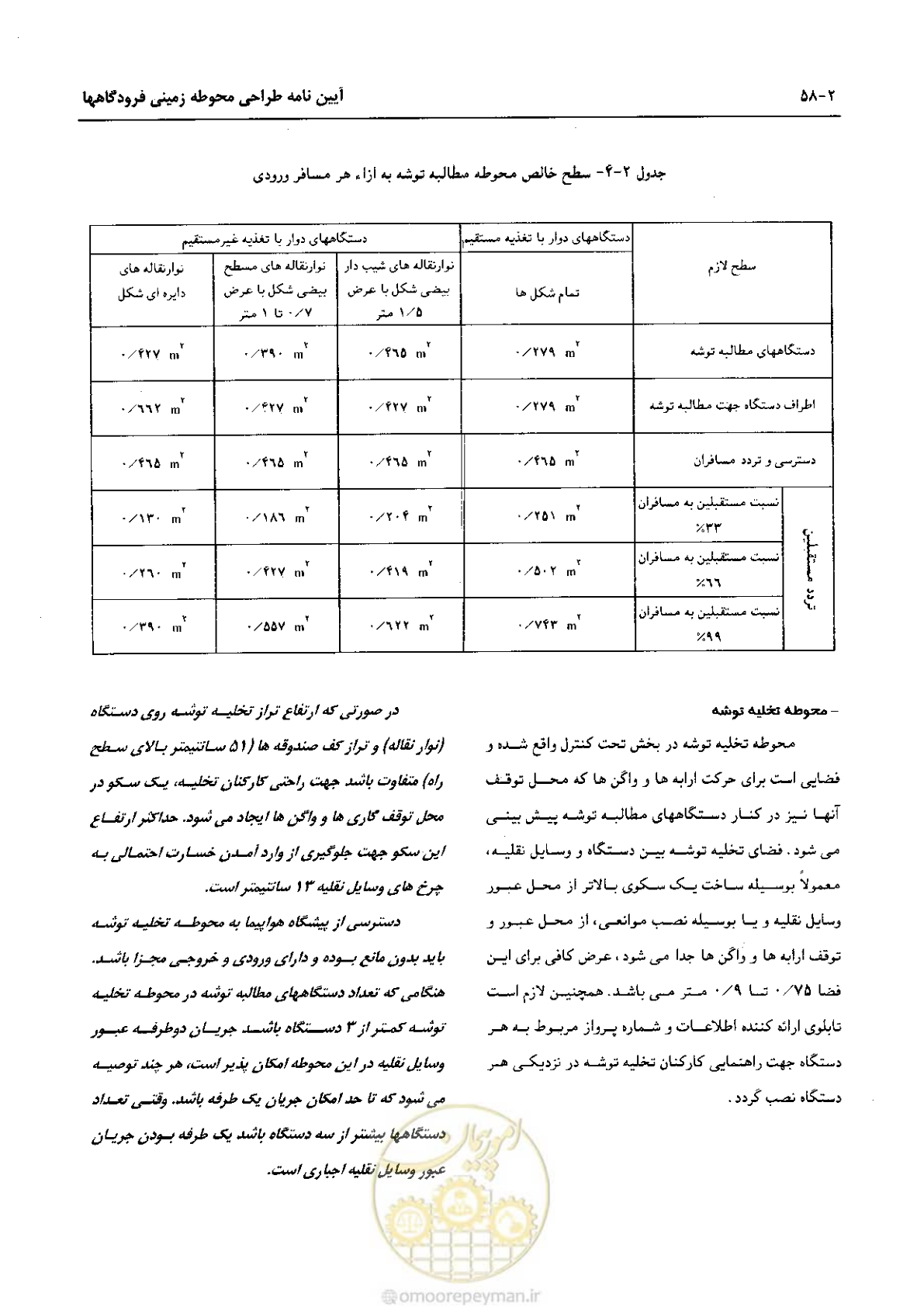 صفحه 83 از 265
