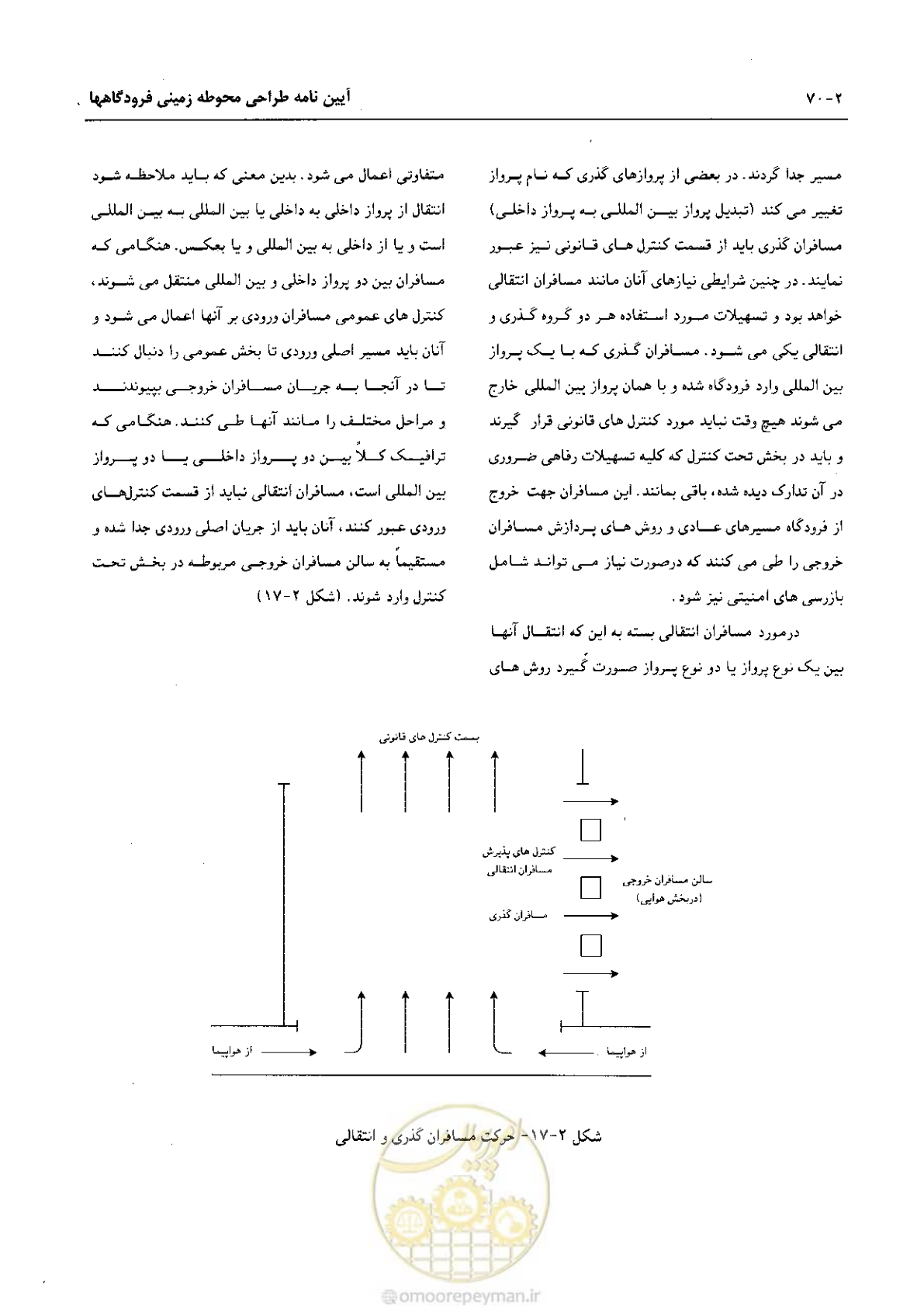 صفحه 95 از 265