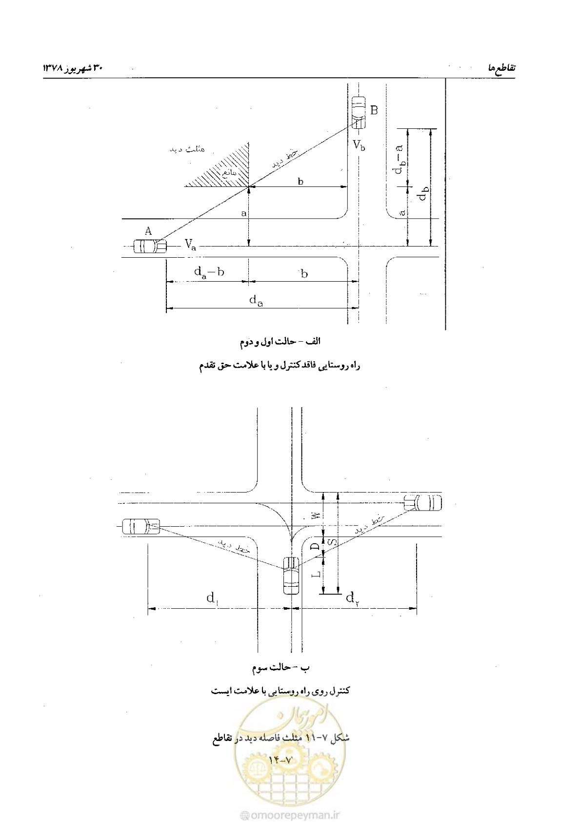 صفحه 104 از 160