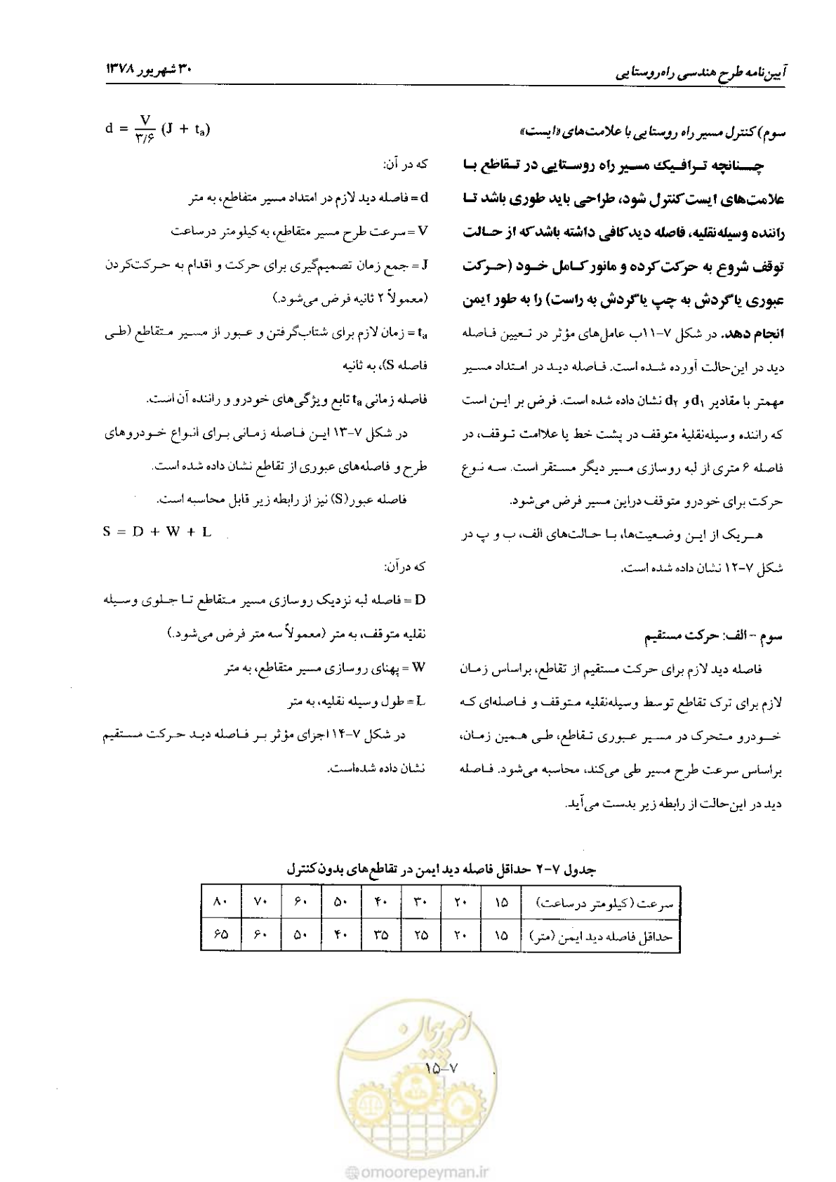 صفحه 105 از 160