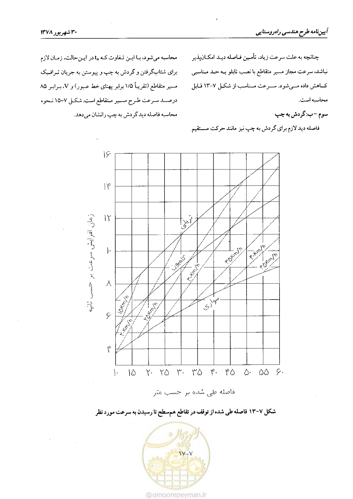 صفحه 107 از 160