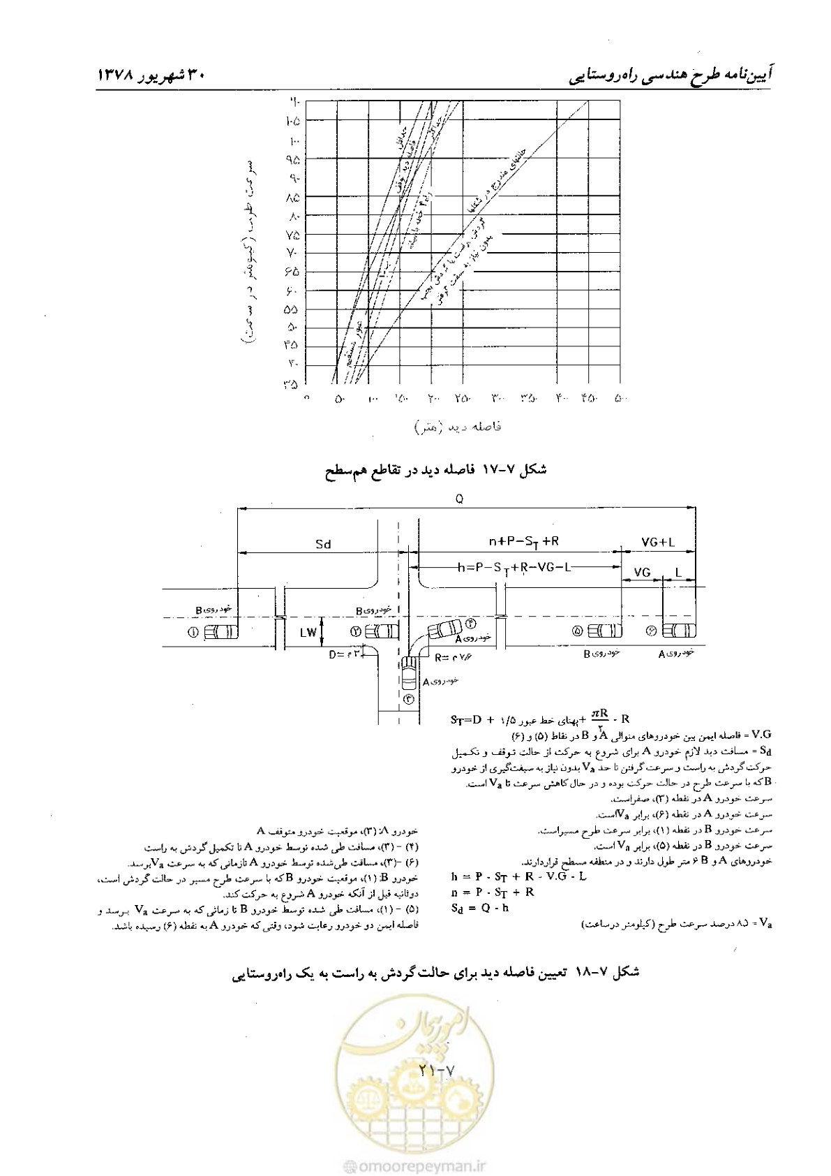 صفحه 111 از 160