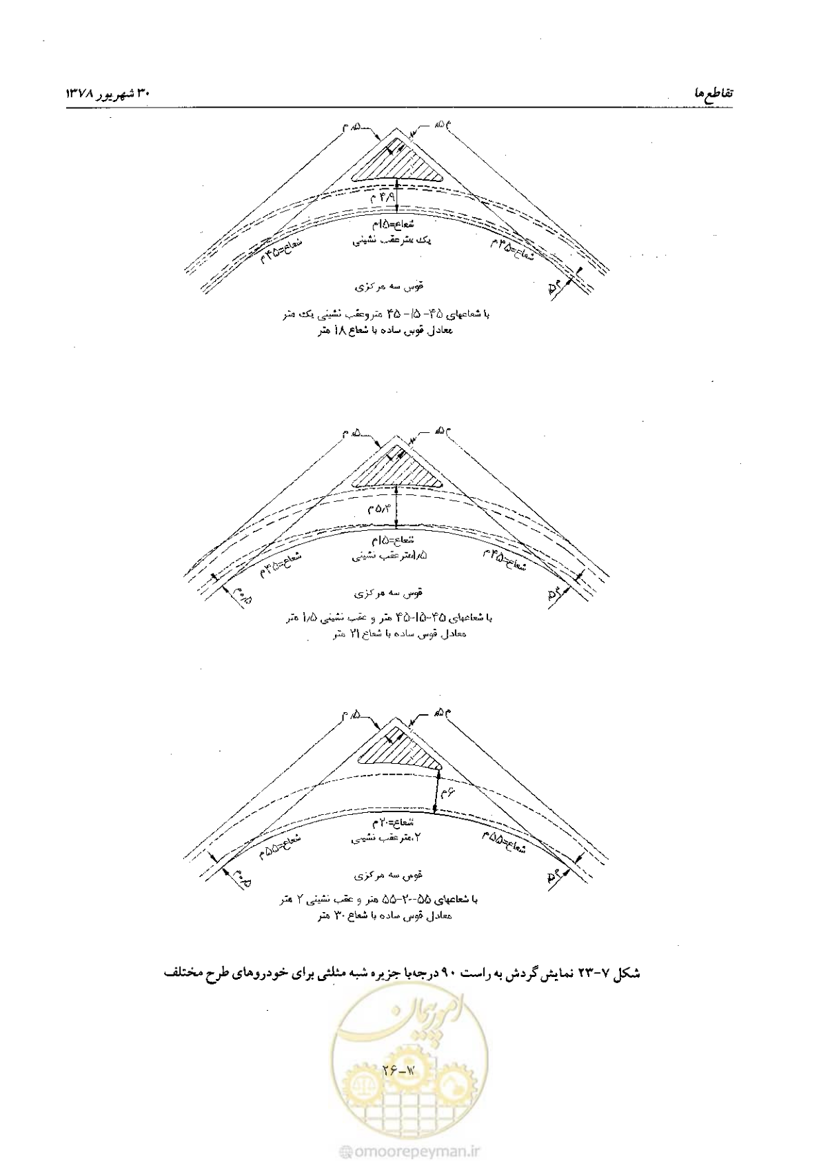 صفحه 116 از 160