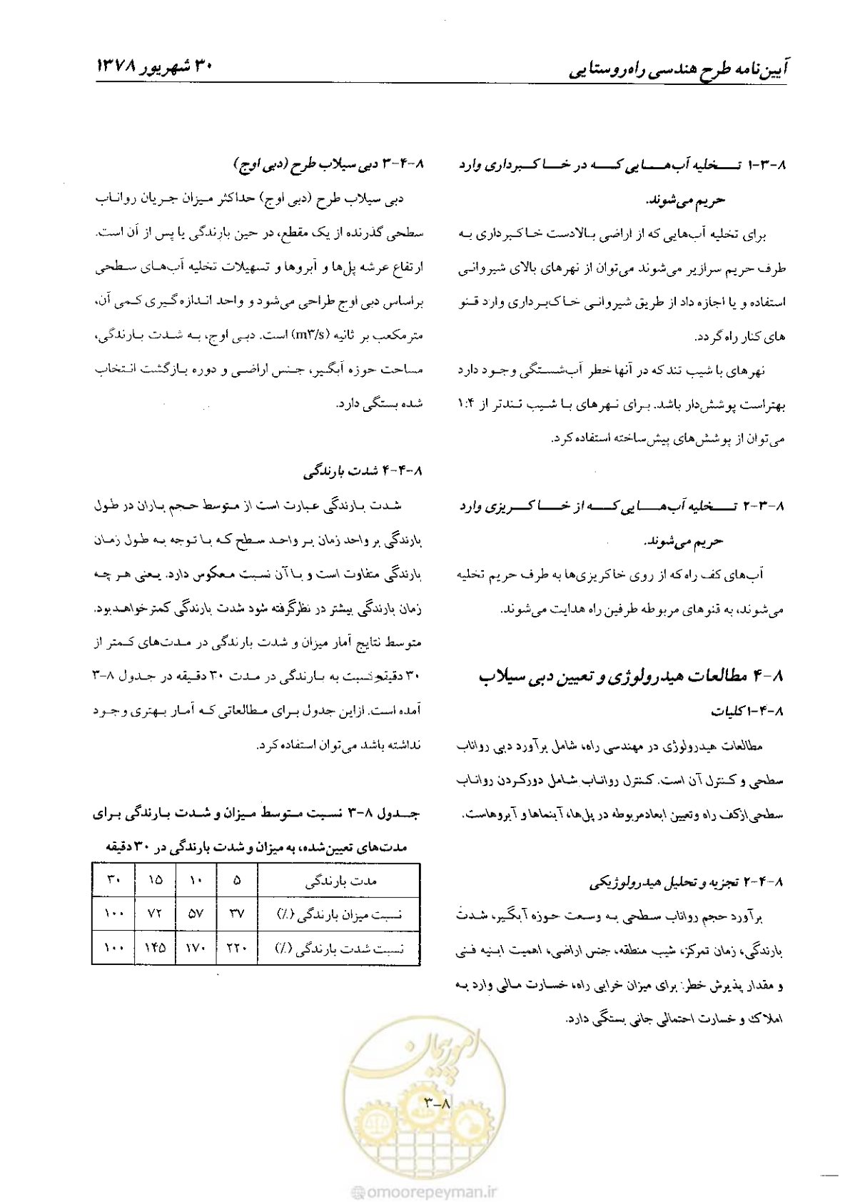 صفحه 121 از 160