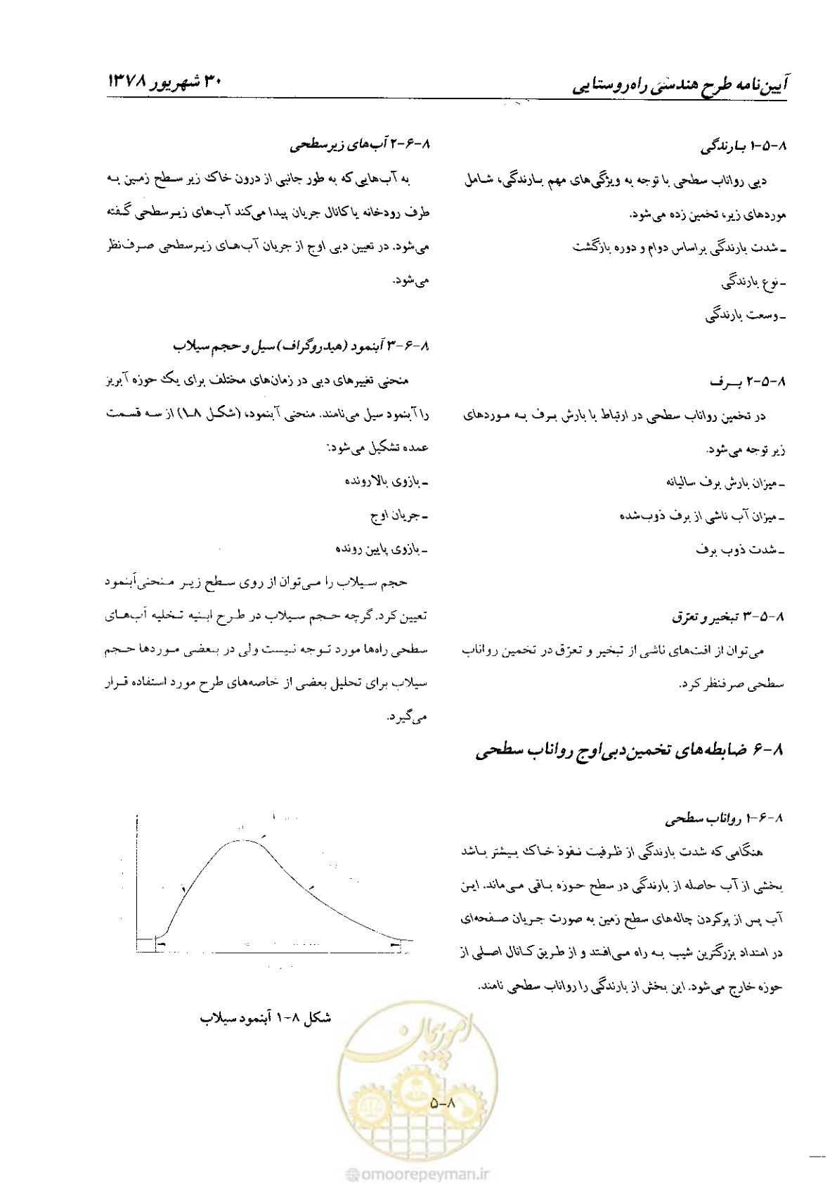 صفحه 123 از 160