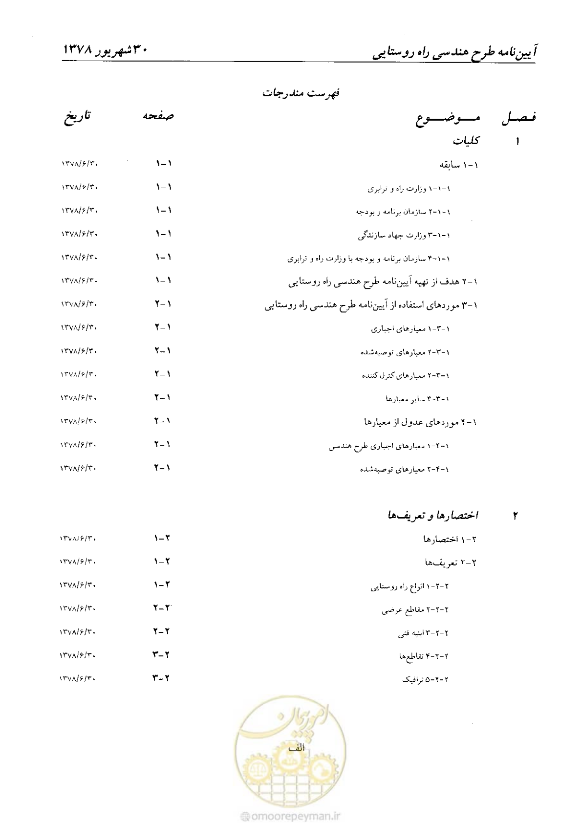 صفحه 13 از 160