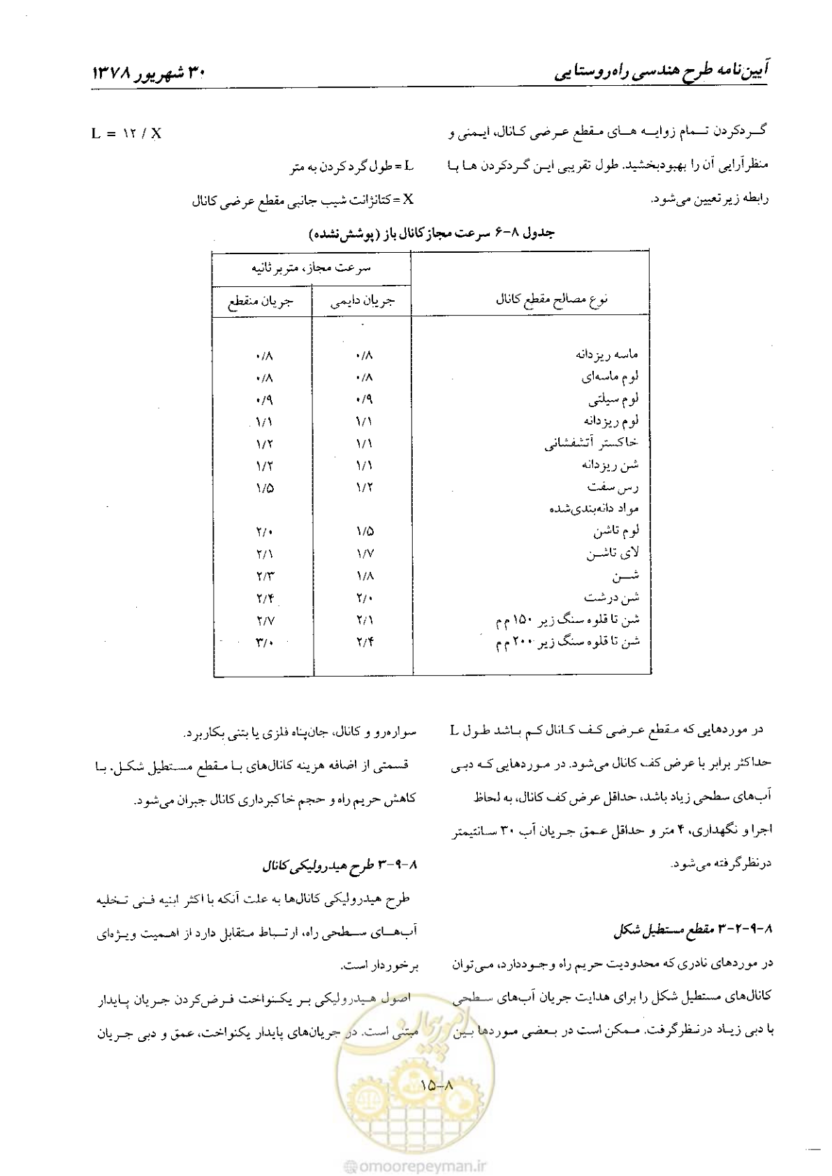 صفحه 133 از 160