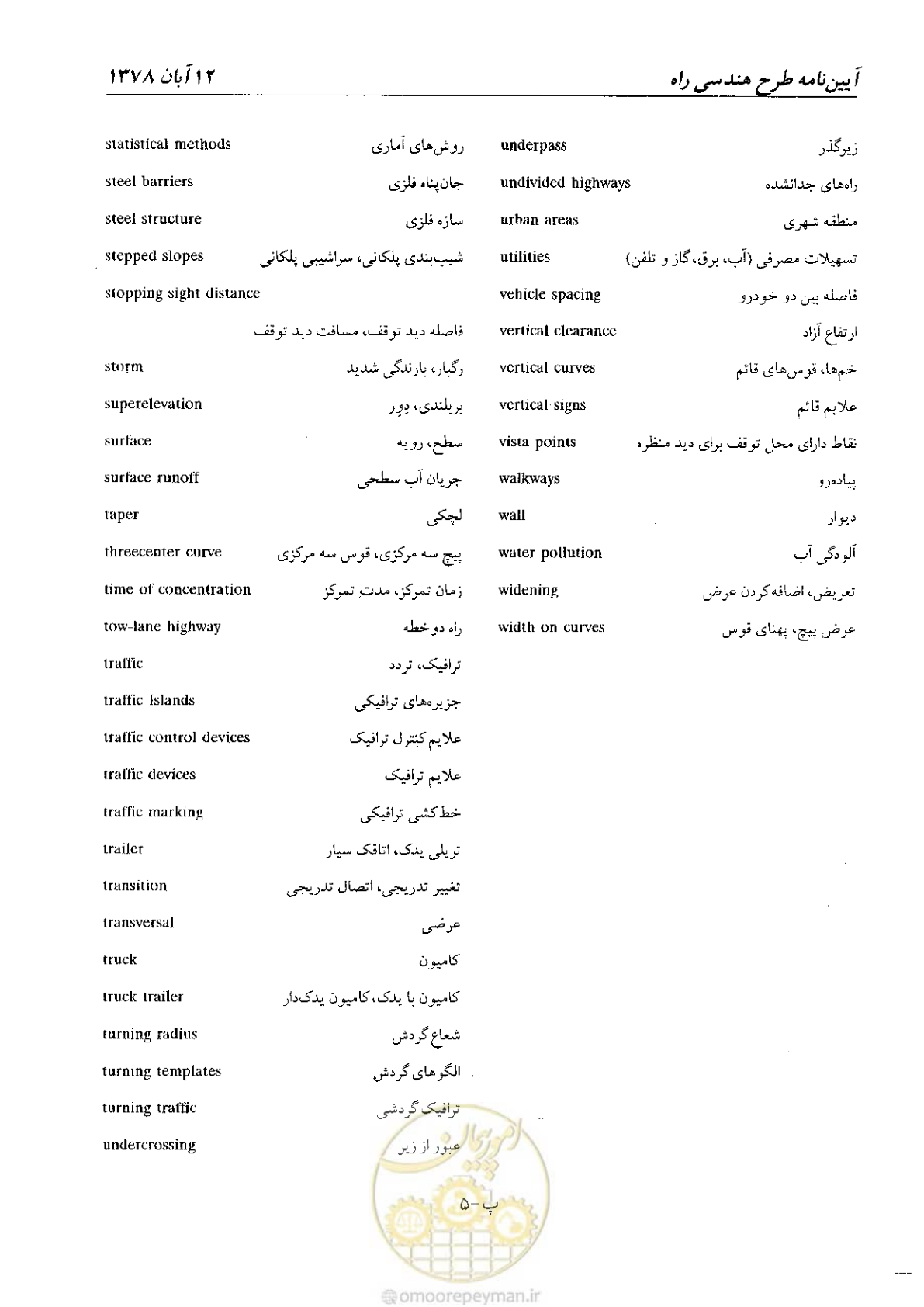 صفحه 141 از 160