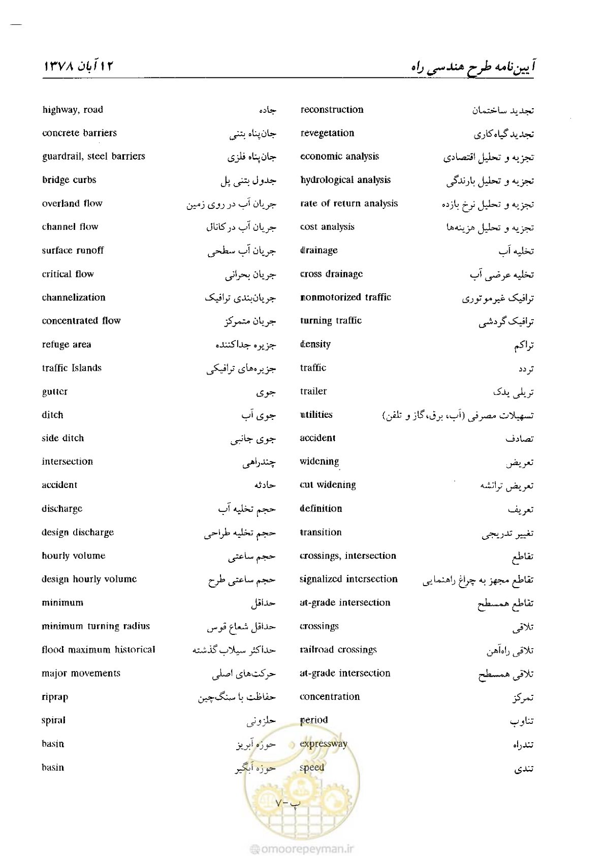 صفحه 144 از 160