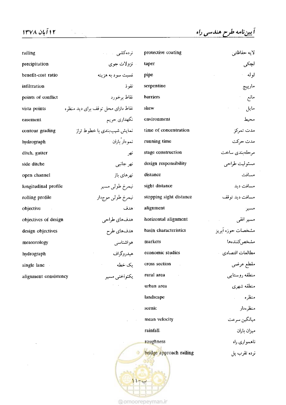 صفحه 148 از 160