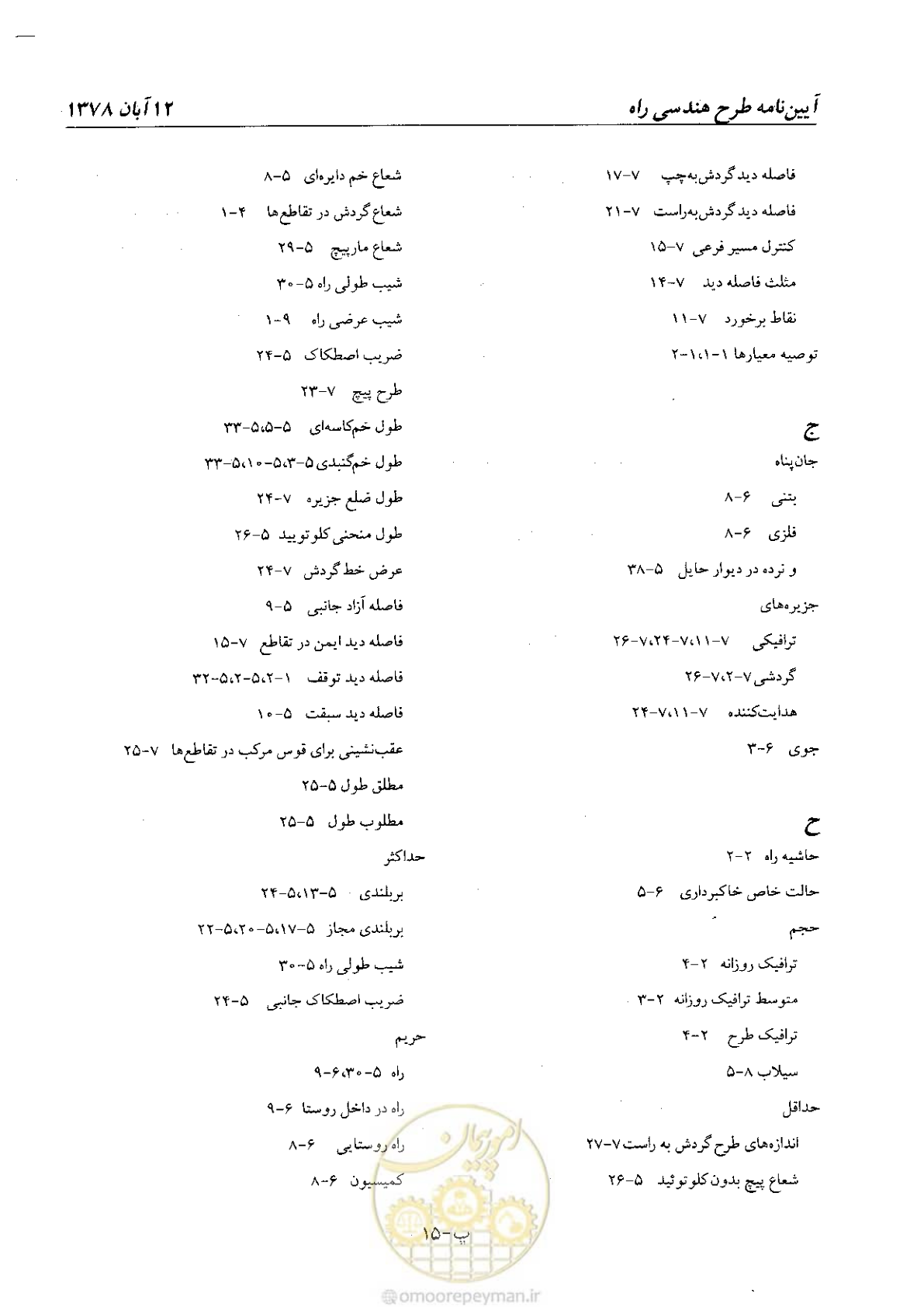 صفحه 152 از 160