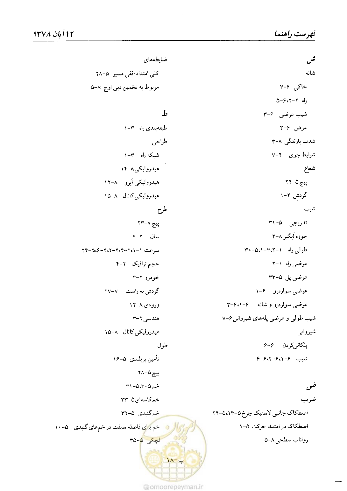 صفحه 155 از 160