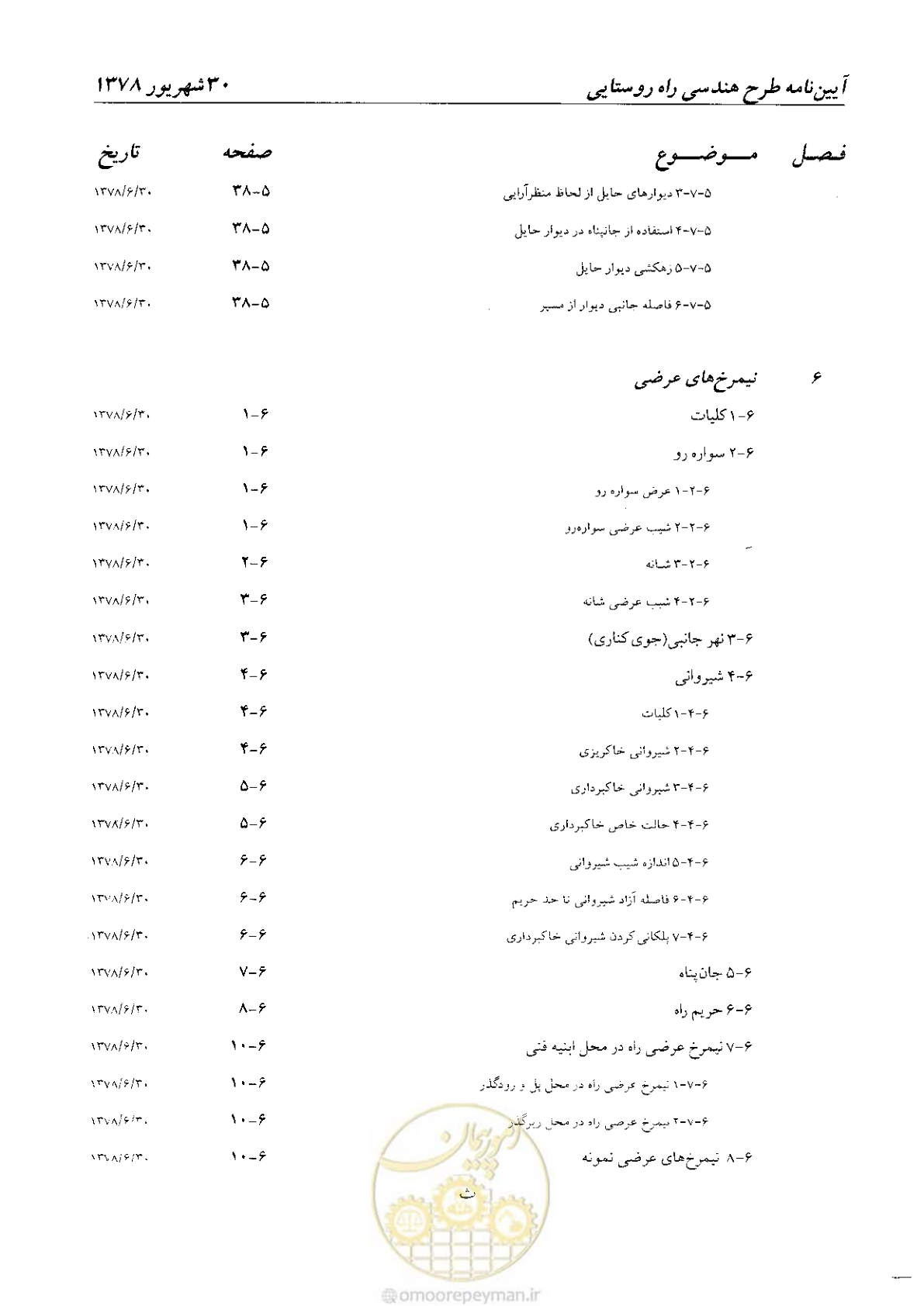 صفحه 17 از 160