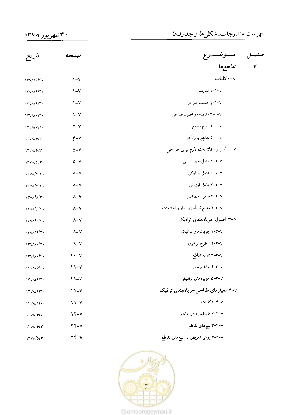 صفحه 18 از 160