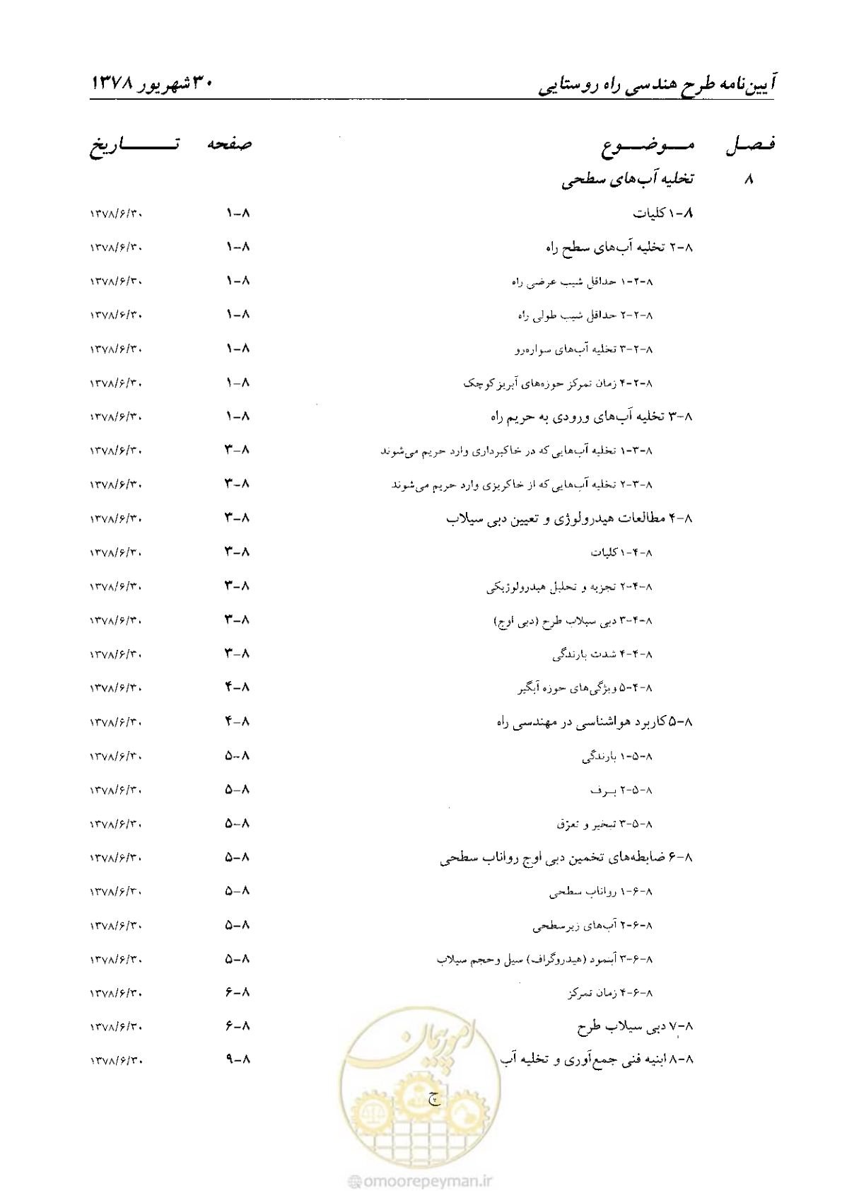 صفحه 19 از 160