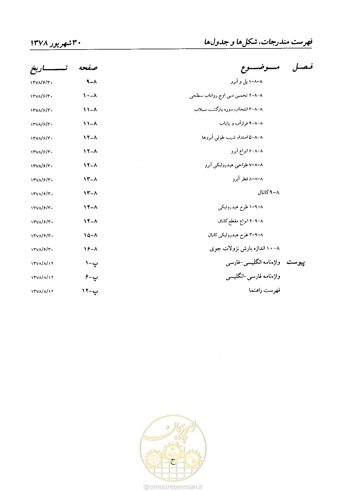 صفحه 20 از 160