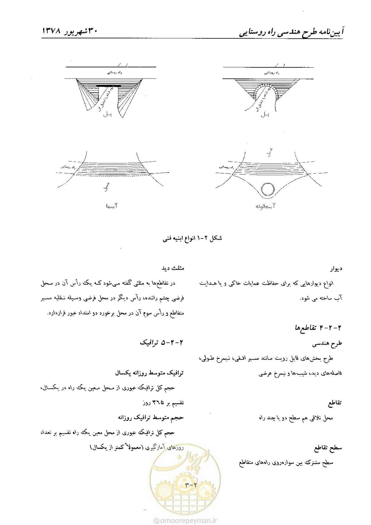 صفحه 29 از 160
