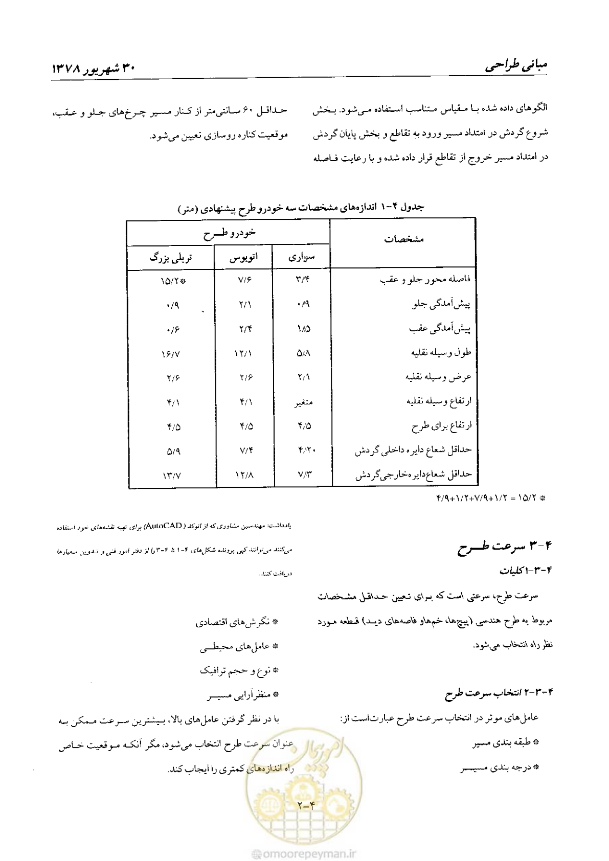 صفحه 34 از 160