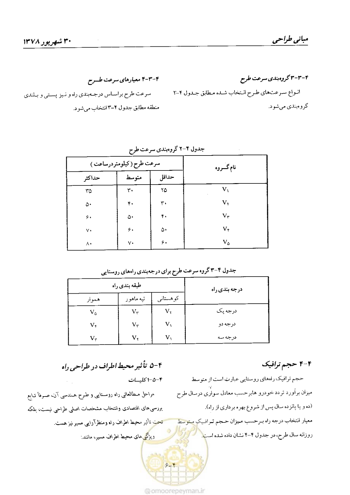 صفحه 38 از 160