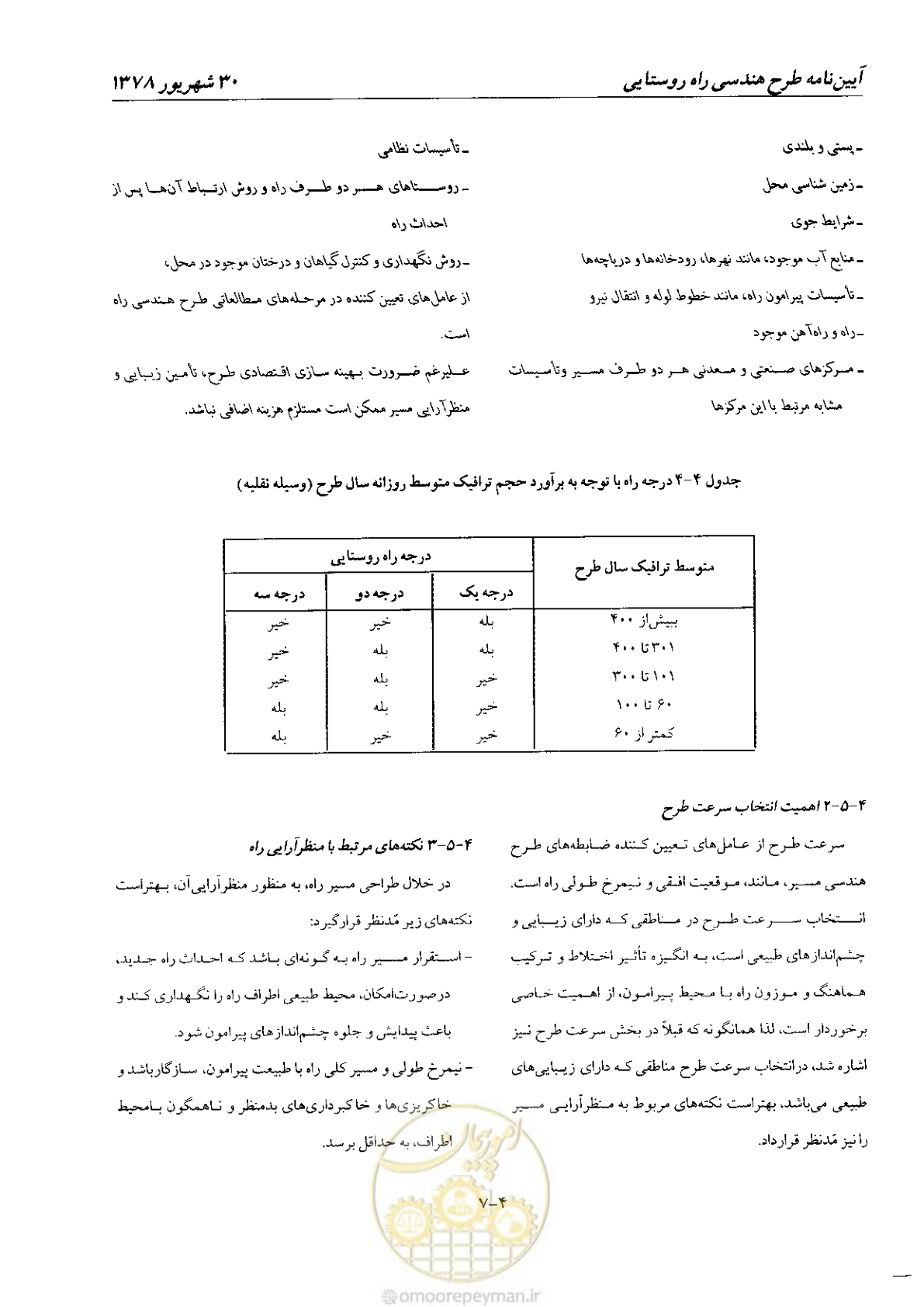صفحه 39 از 160
