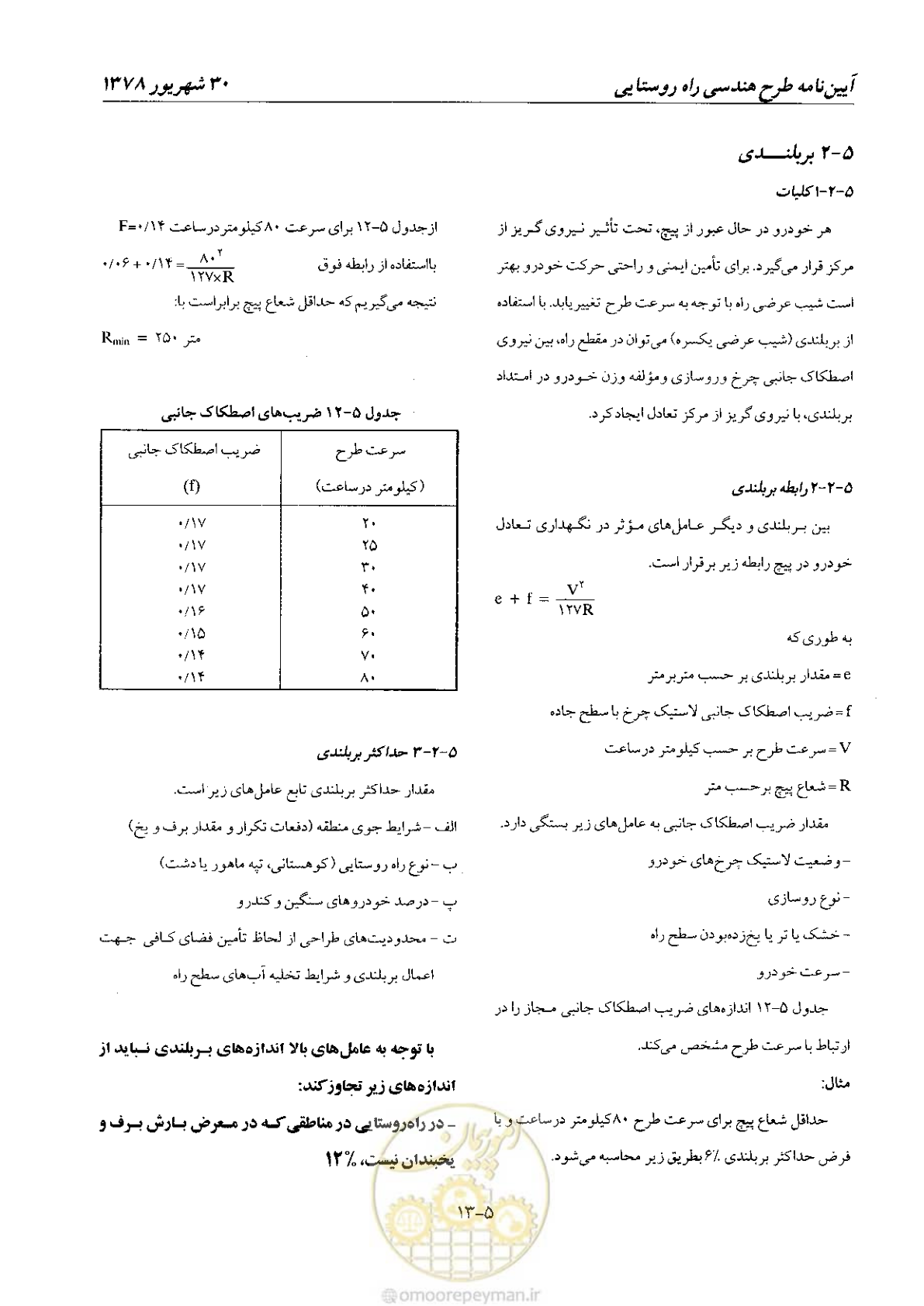صفحه 53 از 160