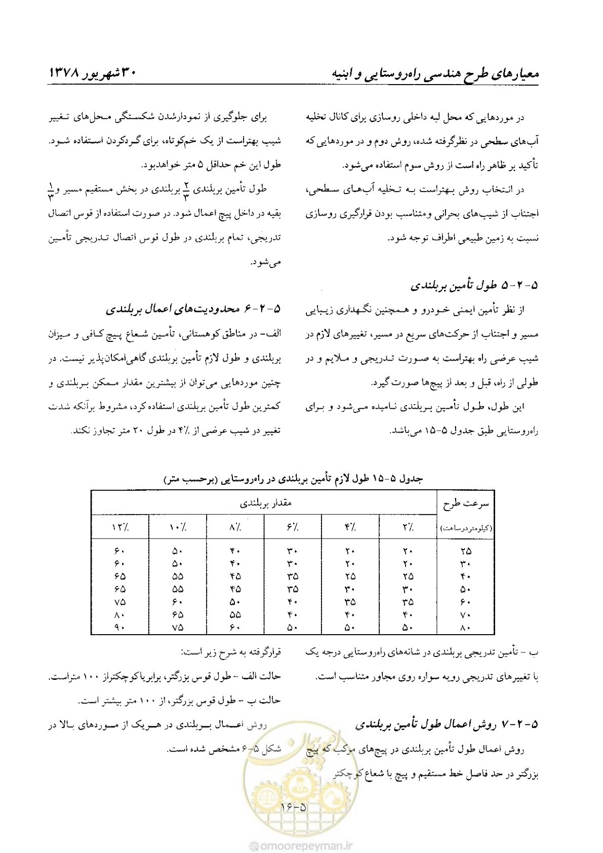 صفحه 56 از 160