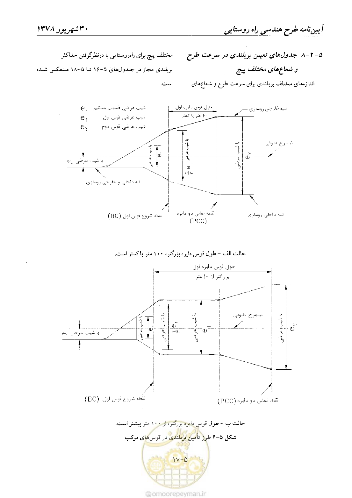 صفحه 57 از 160