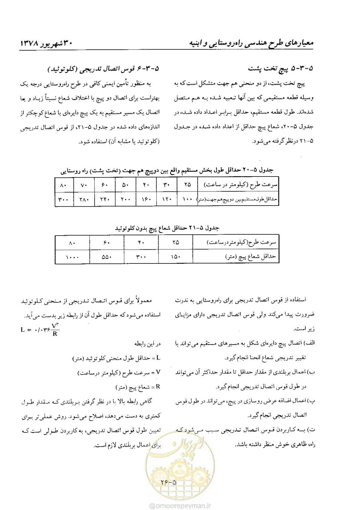 صفحه 66 از 160