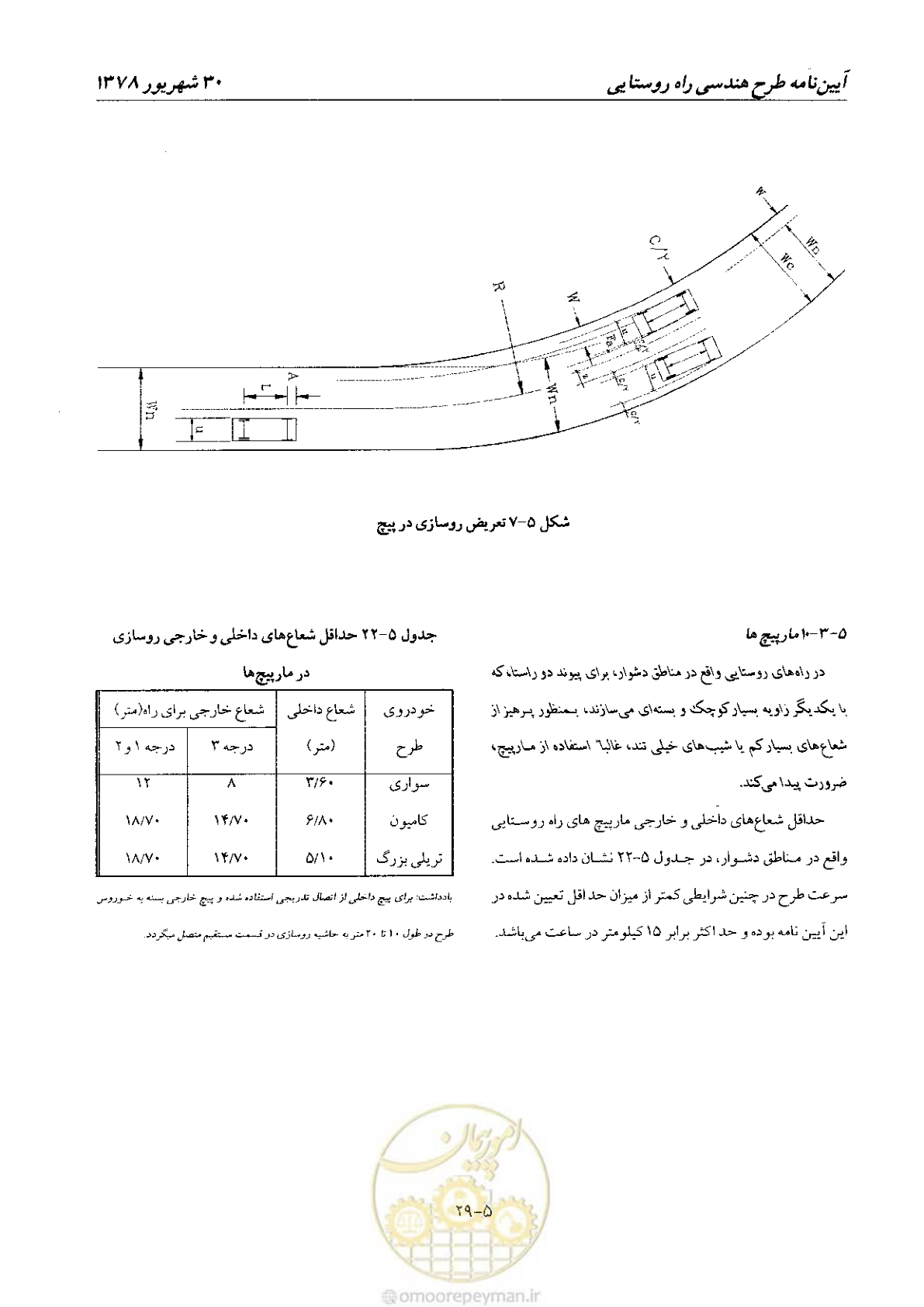 صفحه 69 از 160