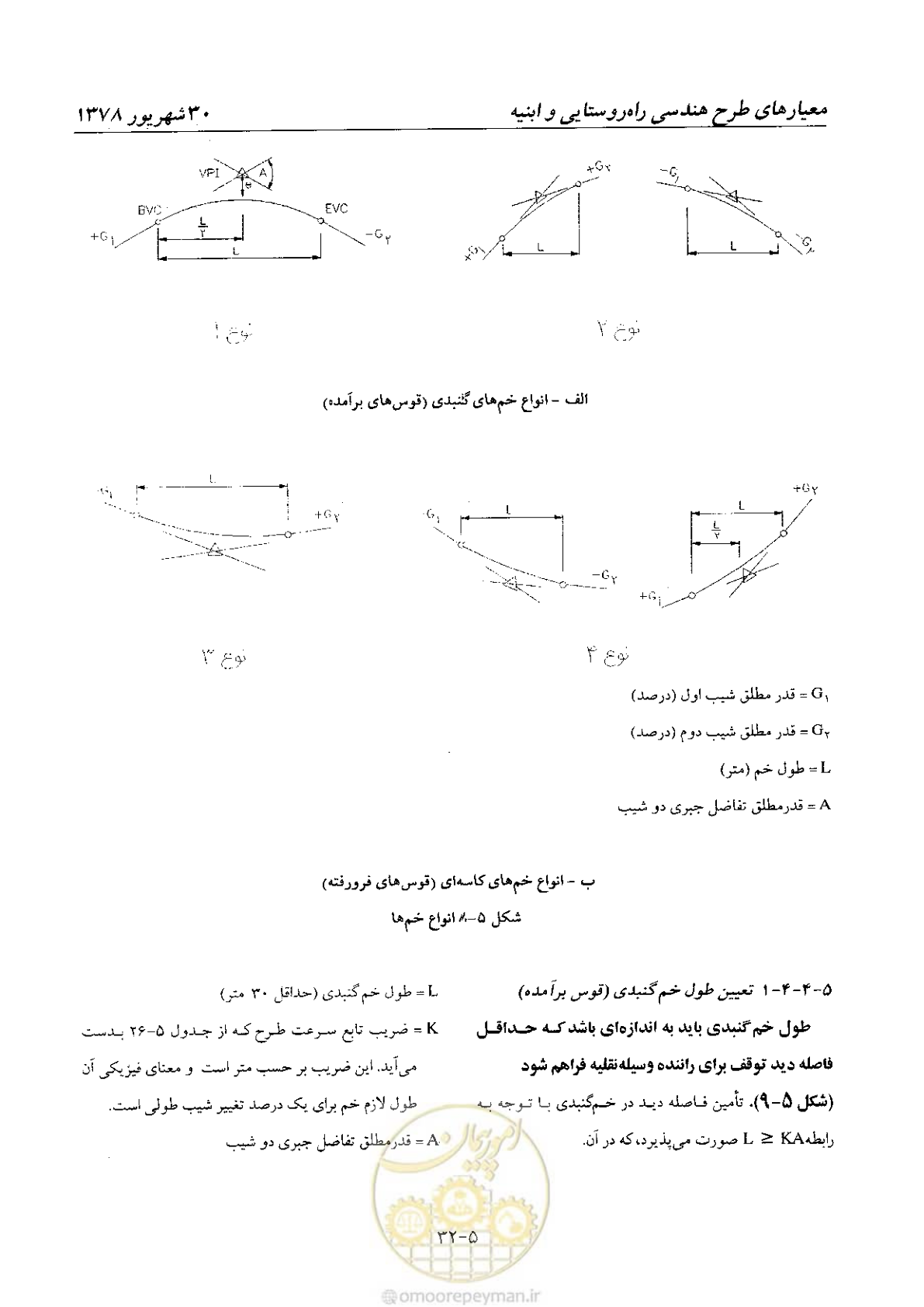 صفحه 72 از 160